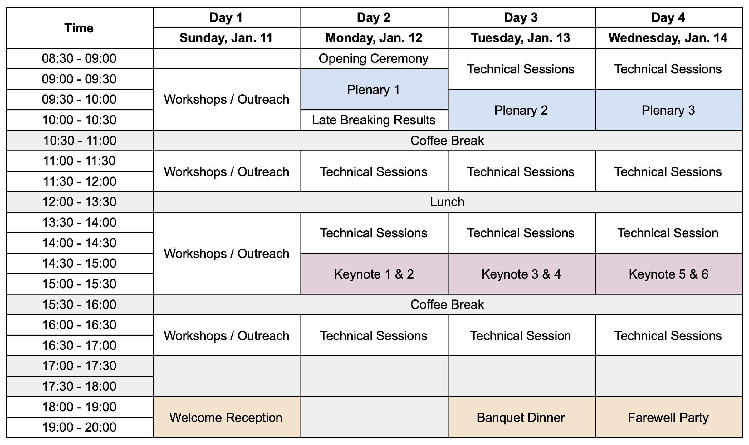 Program at a Glance