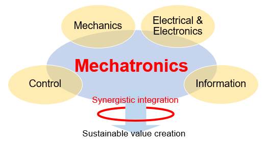 Mechatro_committee (1)